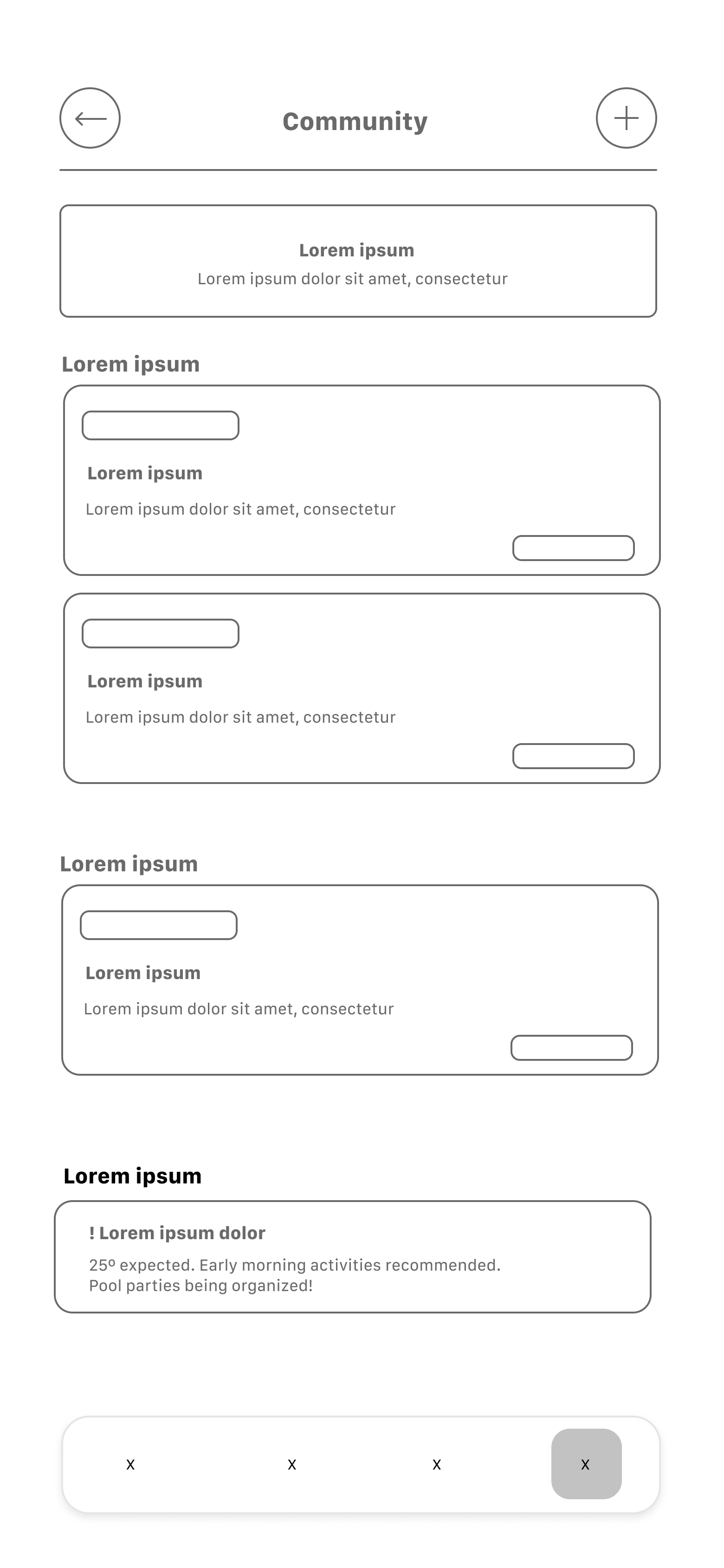 Wireframe av community-sidan
